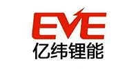 Empresas de energía renovable