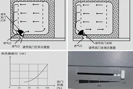 Características estructurales